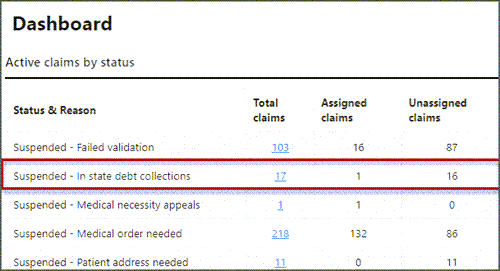 Shows suspended in state debt collections on the Dashboard.